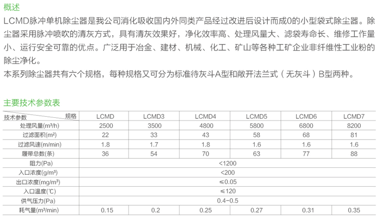 LCMD系列脉冲单机除尘器-1.jpg