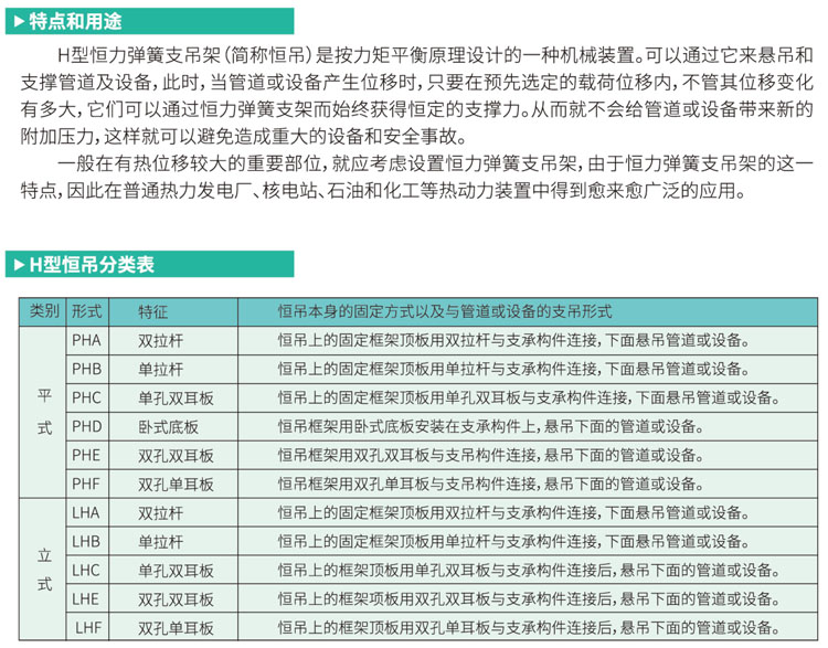 恒力弹簧支吊架-1.jpg